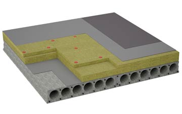 considerations of Cardhu flat roofing insulation